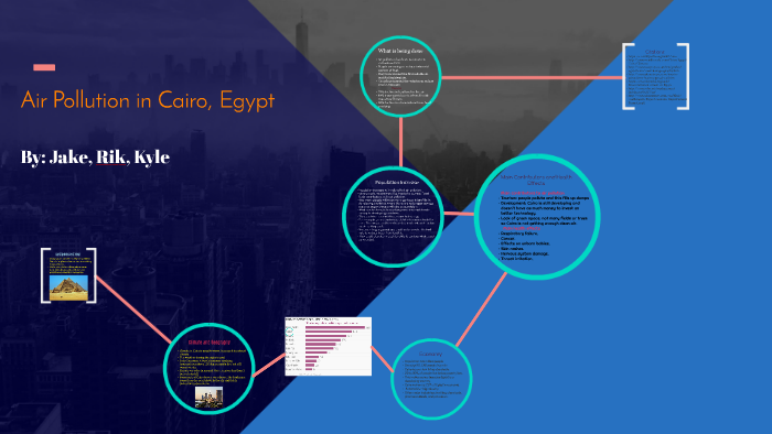 air pollution in egypt essay