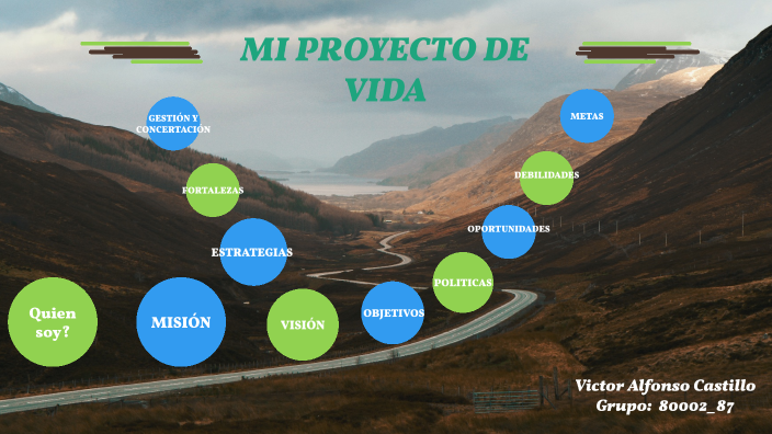 MI PROYECTO DE VIDA by victor castillo on Prezi