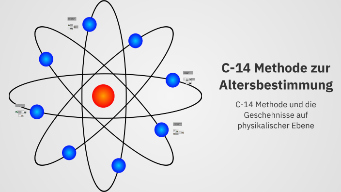 C-14 Methode zur Altersbestimmung by Henrik Weber on Prezi