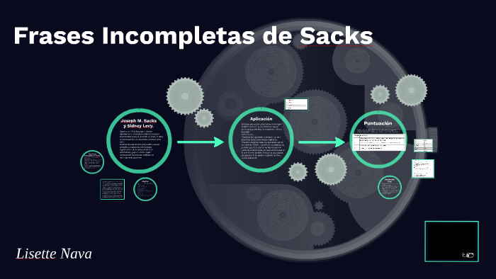 Frases Incompletas de Sacks by lisette nava on Prezi