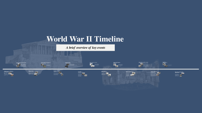 World War II Timeline by Hailey Jung on Prezi