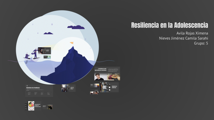 Resiliencia en la Adolescencia by Camila Sarahi NIEVES JIMENEZ on Prezi