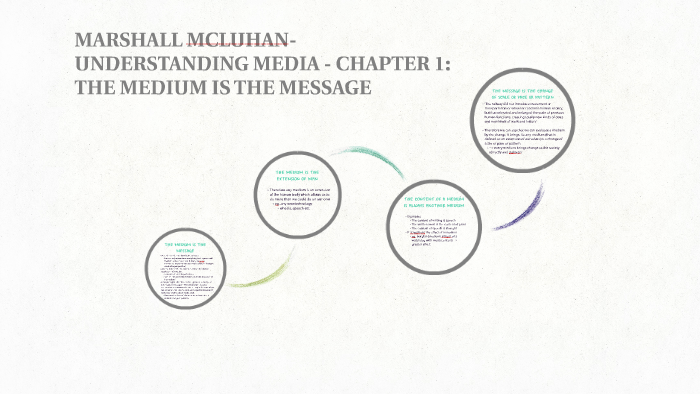 MARSHALL MCLUHAN: THE MEDIUM IS THE MESSAGE by Fae-Fae Herdt on Prezi