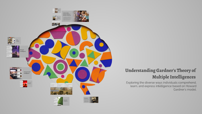 Understanding Gardner's Theory of Multiple Intelligences by Diana ...