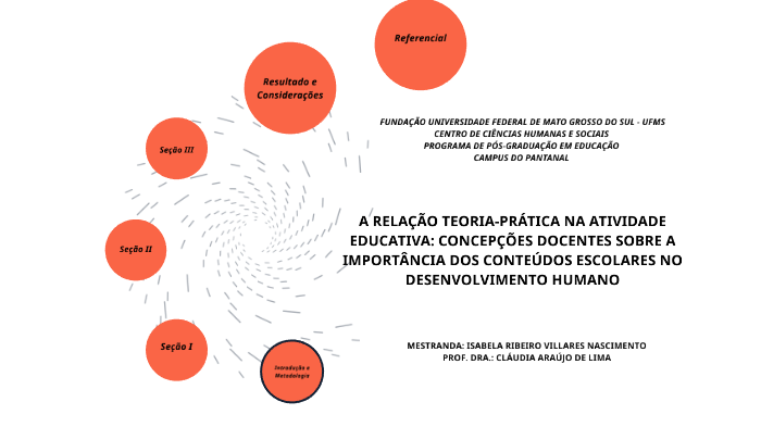 Dois Exemplos Que Evidenciem A Relação Entre Teoria E Prática