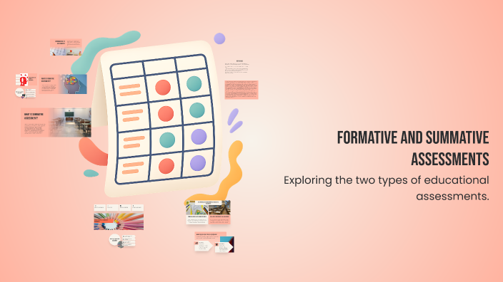 Understanding Formative and Summative Assessments by Charlie Abbey on Prezi