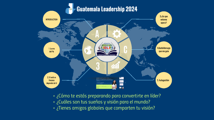 Guatemala Leadership 2024 By Caleb Fern Ndez Qui Ones On Prezi   C2ytd4sovnl74n65djpbqogfwd6jc3sachvcdoaizecfr3dnitcq 3 0 