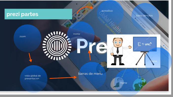 funciones de prezi by heidy acevedo on Prezi