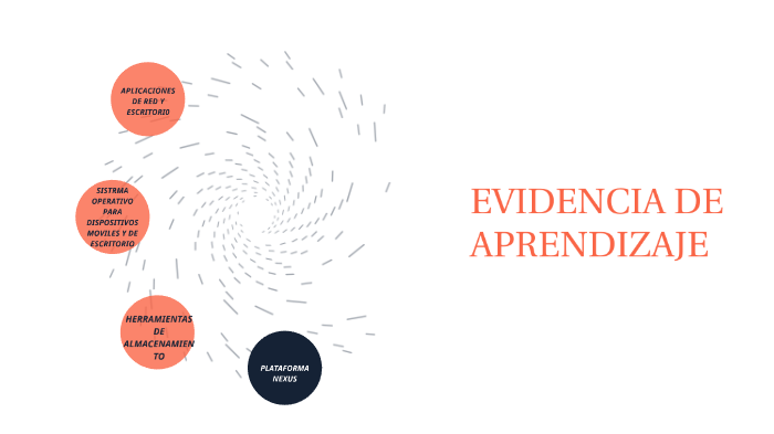 evidencia de aprendizaje by MELSSA PEREZ on Prezi