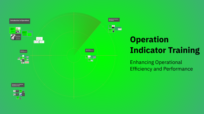 Operation Indicator Training by Anh Phúc Nguyễn on Prezi