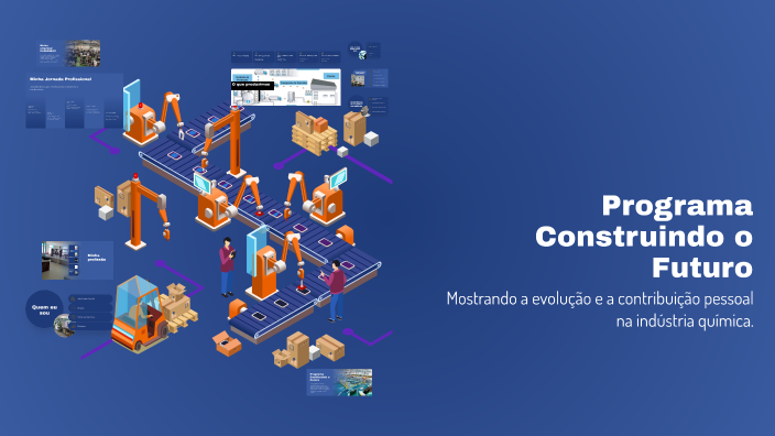 Programa Construindo o Futuro by João Victor on Prezi