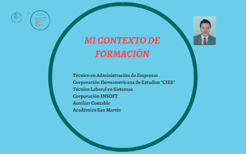 MI CONTEXTO DE FORMACION by Jorge Sanchez on Prezi