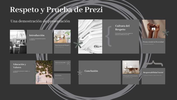 El Valor del Respeto by Carlos Omar Vazquez Cepeda on Prezi