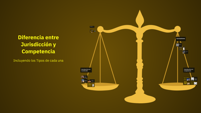 Diferencia entre Jurisdicción y Competencia by jesus marquinez quimi on ...