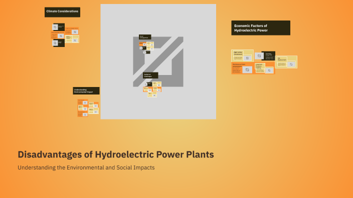 Disadvantages of Hydroelectric Power Plants by Ali Akkuş on Prezi
