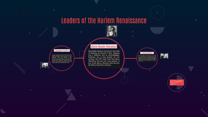 Leaders of the Harlem Renaissance by Imani Graham on Prezi