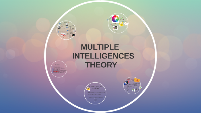 MULTIPLE INTELLIGENCES THEORY by Danisa Ambort on Prezi