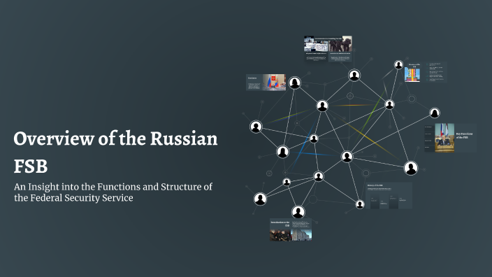 Fsb Operative Overview of the Russian FSB by Axel Reyes on Prezi