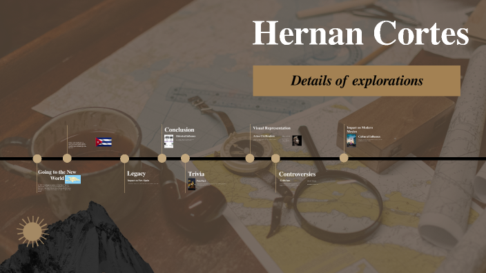 Hernan Cortes: A History by Jury Nguyen on Prezi