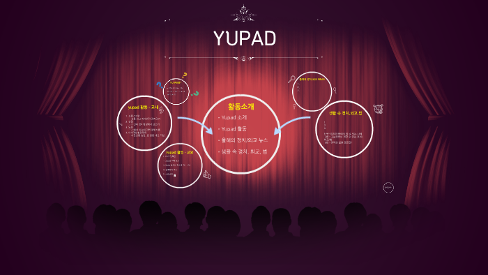 YUPAD