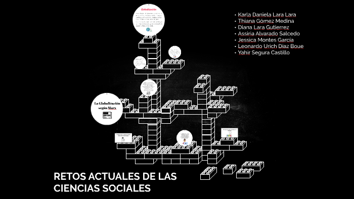 RETOS ACTUALES DE LAS CIENCIAS SOCIALES by Dani Lara on Prezi