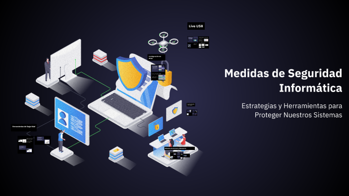Medidas de Seguridad Informática by Julián Cuebas Ortega on Prezi