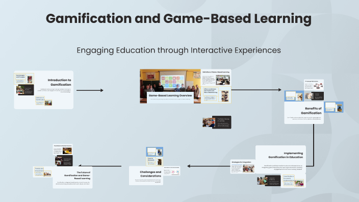 Gamification and Game-Based Learning by jhay ar on Prezi