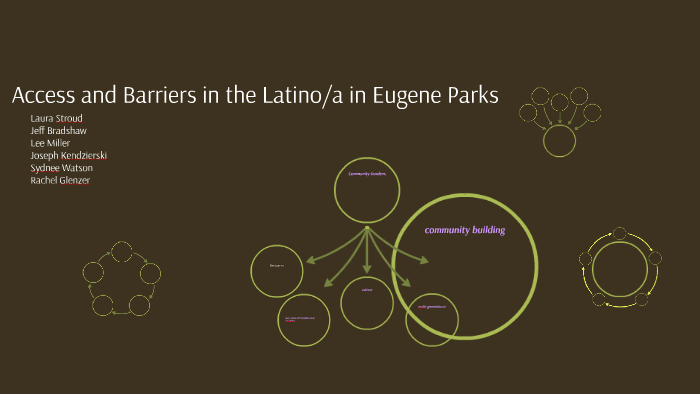 Access and Barriers by rachel glenzer on Prezi