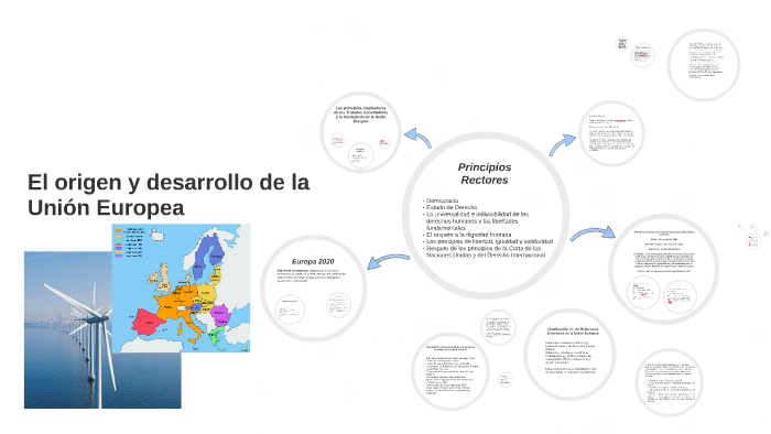 El origen y desarrollo de la Unión Europea by Ana Maria Moure Pino on Prezi