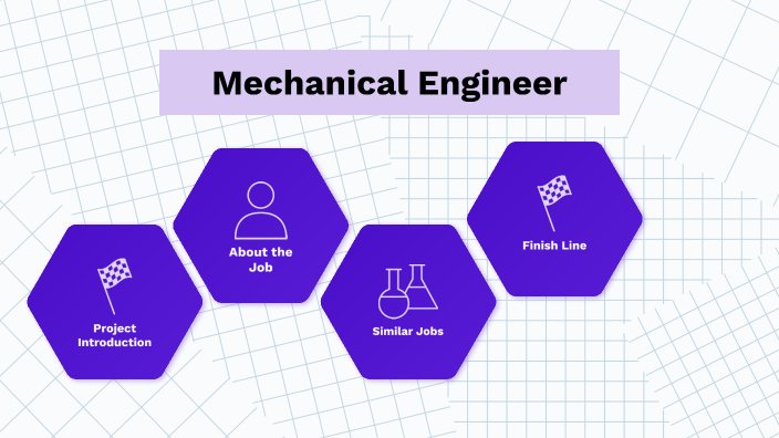Mechanical Engineer by Carter Dehaney on Prezi