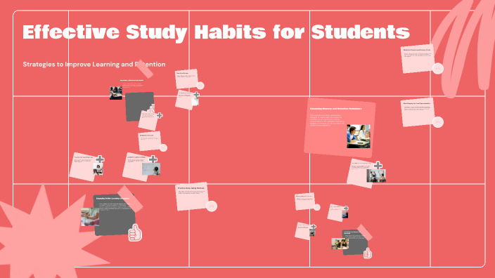 Effective Study Habits for Students by Shafiul Alam on Prezi