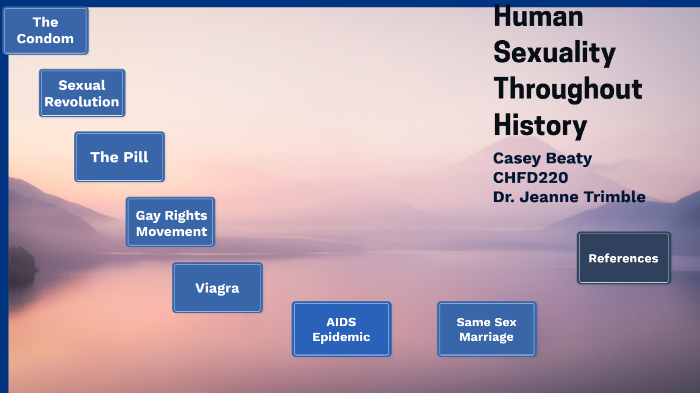 Human Sexuality Throughout History By Casey Beaty On Prezi 0996