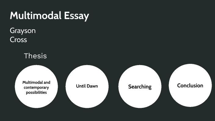 multimodal essay by Grayson cross on Prezi