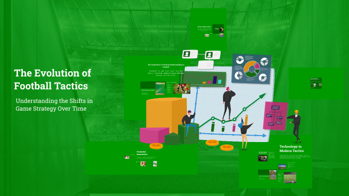 The Evolution of Football Tactics by IBOURK RAYANE on Prezi