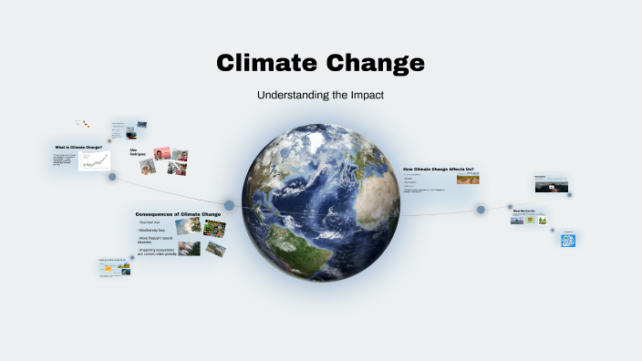 Climate Change Topics by Alexis Rodríguez Usma on Prezi