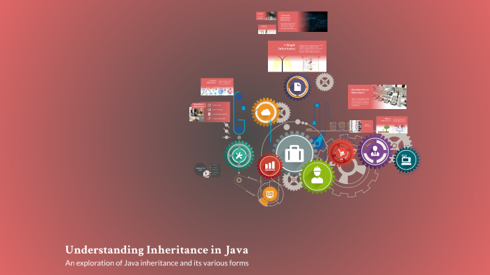 Understanding Inheritance in Java by Mr.E. Sivabalan on Prezi