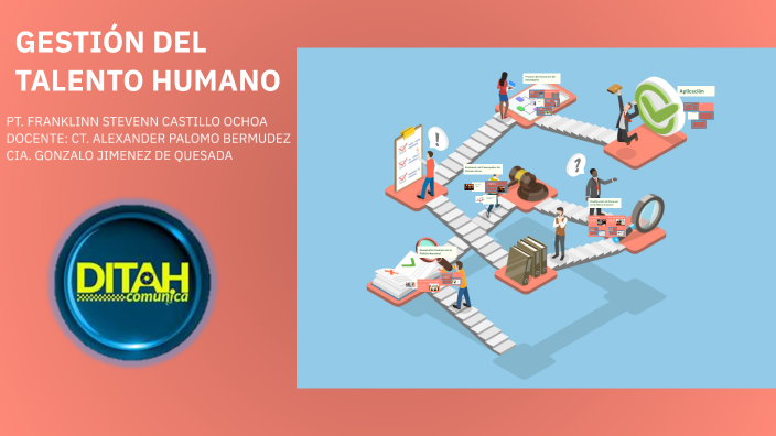 GESTIÓN DEL TALENTO HUMANO by FRANKLIN CASTILLO on Prezi