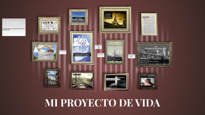 MI PROYECTO DE VIDA by Laura Rodriguez barrantes on Prezi