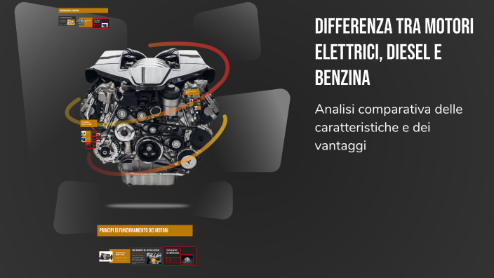 Differenza tra motori elettrici, diesel e benzina by Enrico Formentin