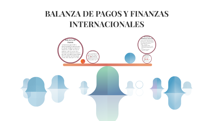 BALANZA DE PAGOS Y FINANZAS INTERNACIONALES by Michelle Mauleon on Prezi