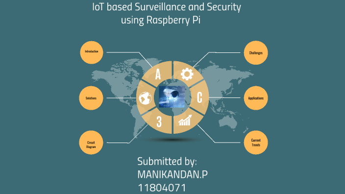 IoT Surveillance and Security in Smart Cities - case study by MK krish ...