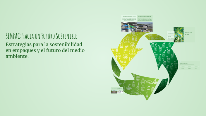 SEMPAC: Hacia un Futuro Sostenible by Santiago Espinosa Velásquez on Prezi