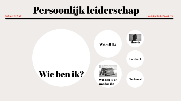 Presentatie persoonlijk leiderschap van Sabine by Sabine Tertnik on Prezi
