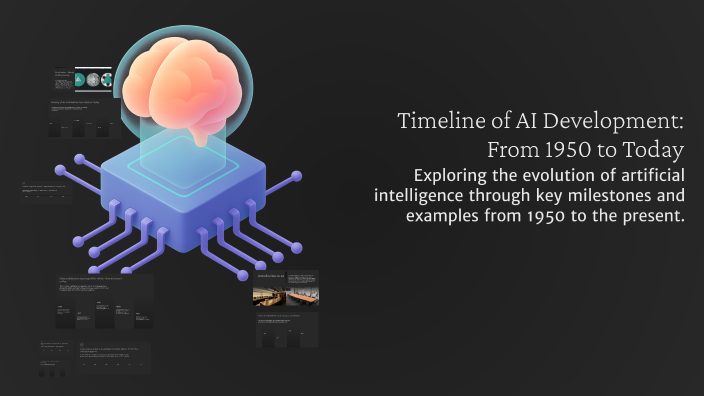 Ia Development In Time Timeline of AI Development: From 1950 to Today by Weronia Gajda on Prezi