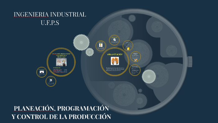 Planeacion Programacion Y Control De La Produccion By Fabian Suarez On Prezi