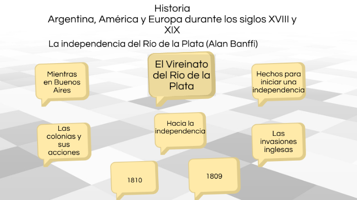 Historia Argentina, América y Europa durante los siglos XVIII y XIX by ...