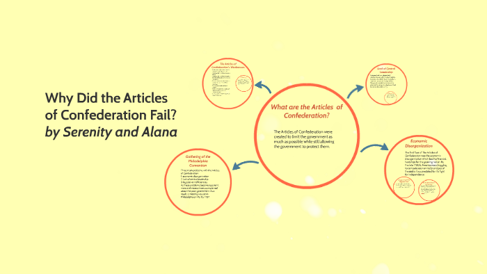Reasons Why The Articles Of Confederation Failed Multiple Reasons Why reasons-why-the-articles-of-confederation-failed-multiple-reasons-why