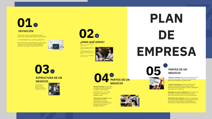 PLAN DE EMPRESA by maria lopez on Prezi