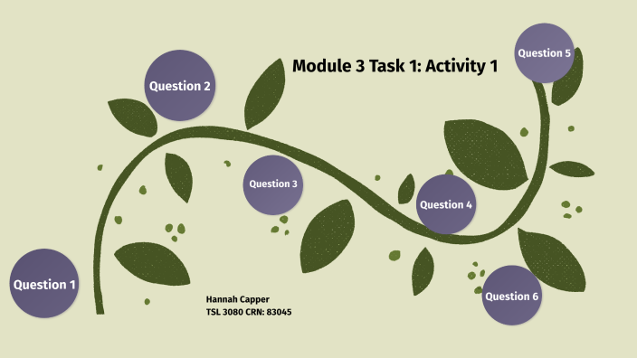 Module 3: Task 1 Activity 1 by Hannah Capper on Prezi