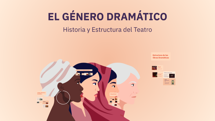 EL GÉNERO DRAMÁTICO by Oscar Alexander Najo Maravilla on Prezi